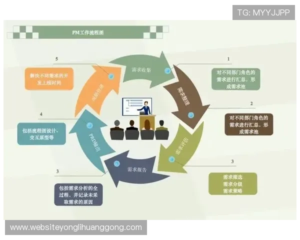 美高梅金殿超濠每日任务完成攻略让你轻松应对每日挑战获得丰厚奖励